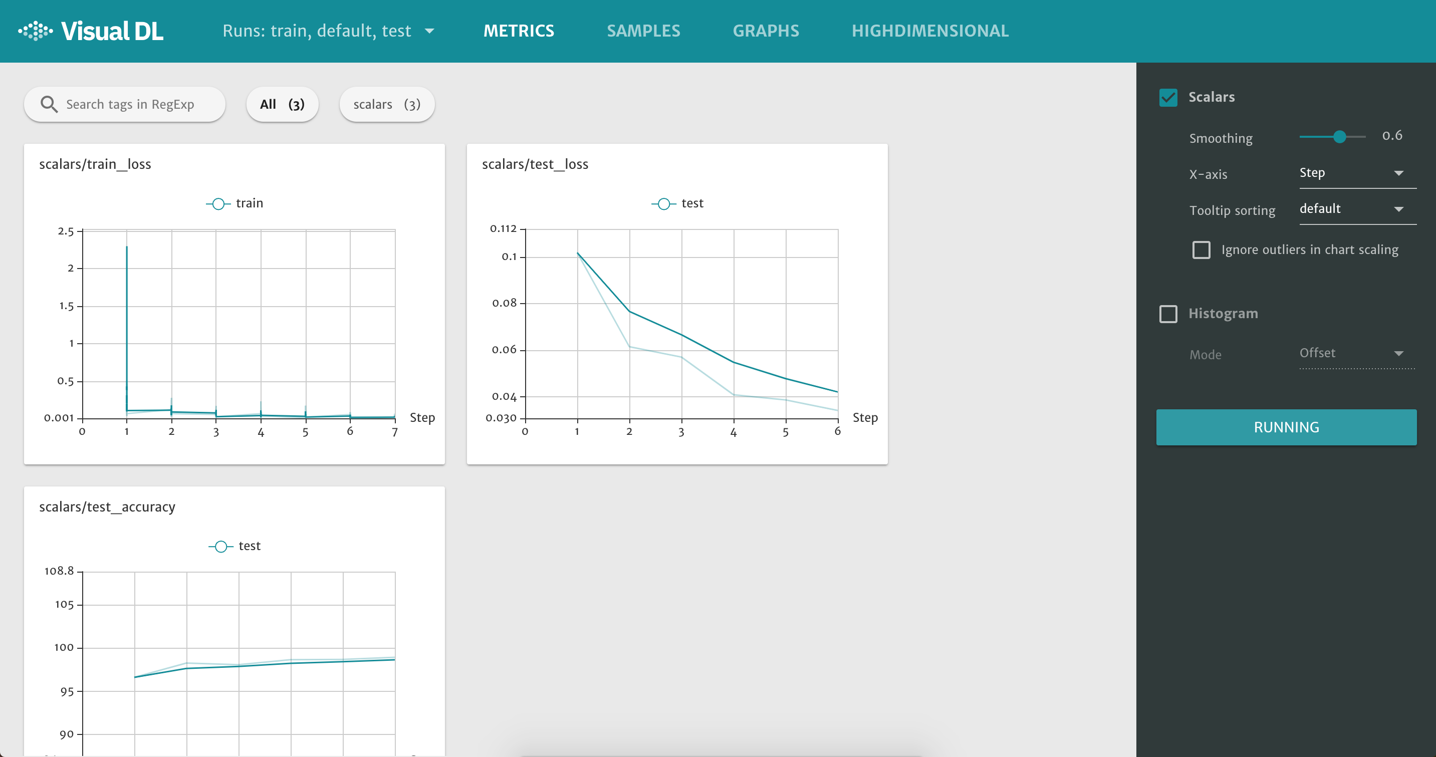 The web interface of VisualDL